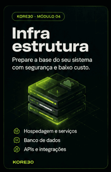 Construção real: Infraestrutura